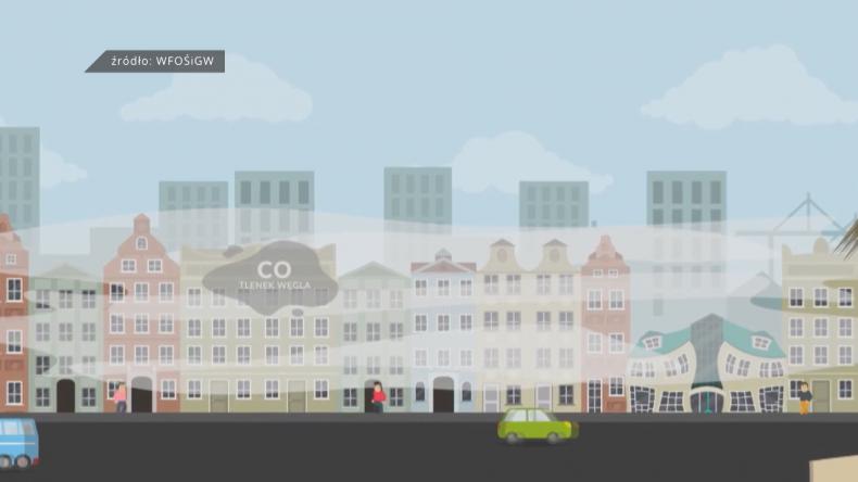 Problem ze smogiem powraca po raz kolejny