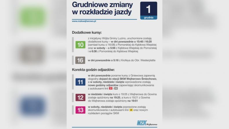 Zmiany w rozkładzie jazdy MZK Wejherowo