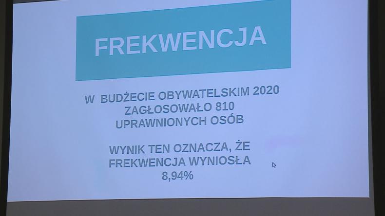 Pucczanie zdecydowali na co wydadzą pieniądze