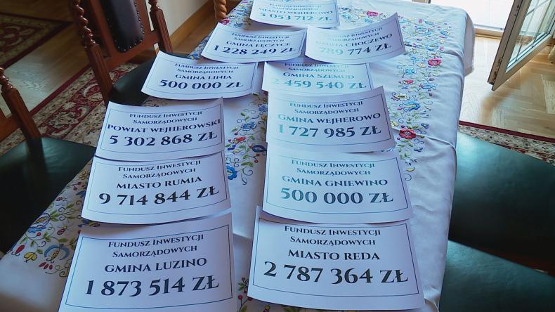 Środki z tarczy wesprą inwestycje