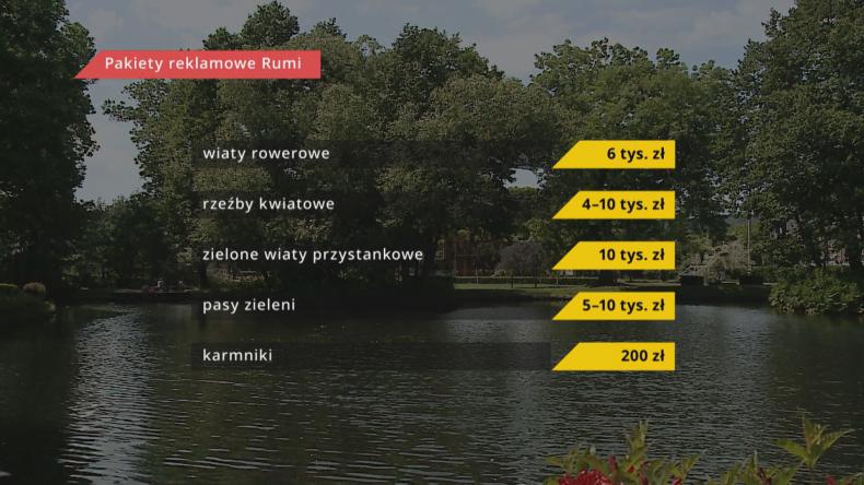 Zieleń ze sponsorem – Rumia tropem europejskich miast