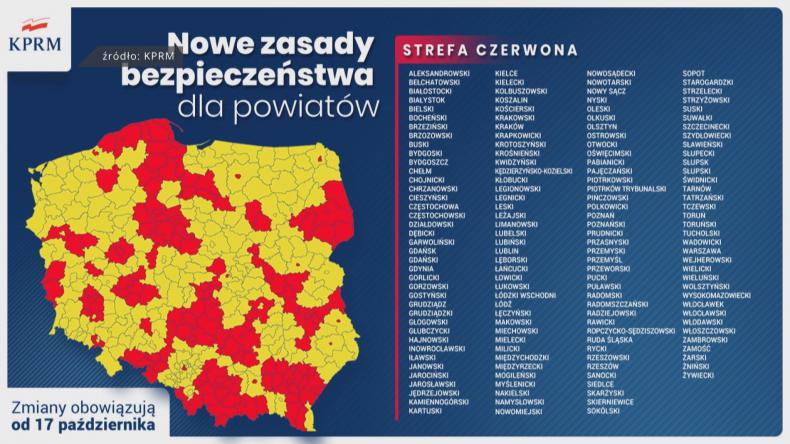 Od soboty czerwona strefa i nowe obostrzenia