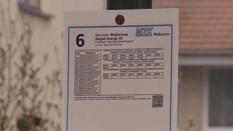 MZK - pierwsze zmiany po świętach