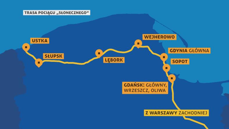 „Słoneczny” pociąg z przystankiem w Wejherowie