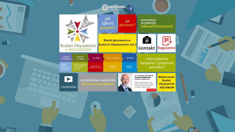 22 wnioski w kolejnym etapie BO w Wejherowie