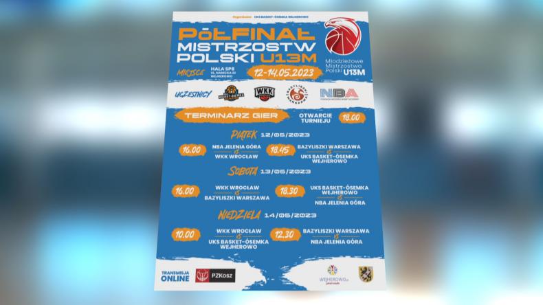 Trzy dni basketu w „Ósemce”