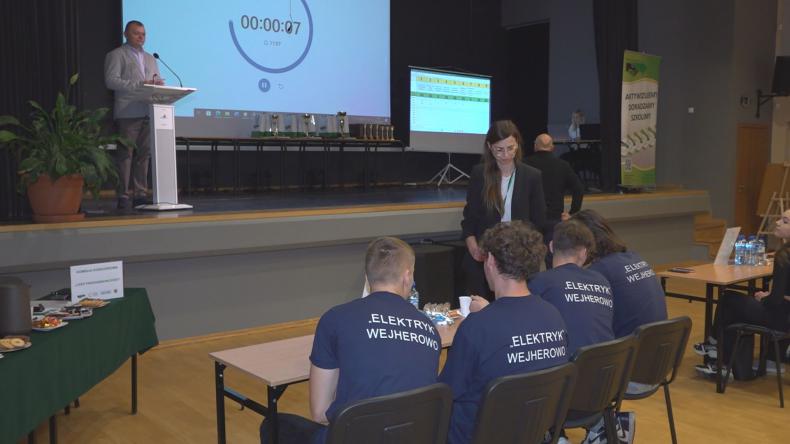 Młodzi sprawdzili swoją wiedzę o przedsiębiorczości