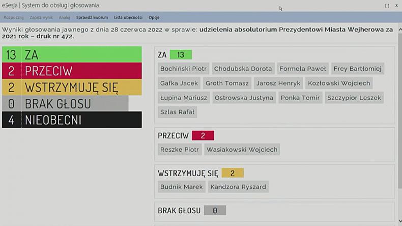 Krzysztof Hildebrandt z absolutorium